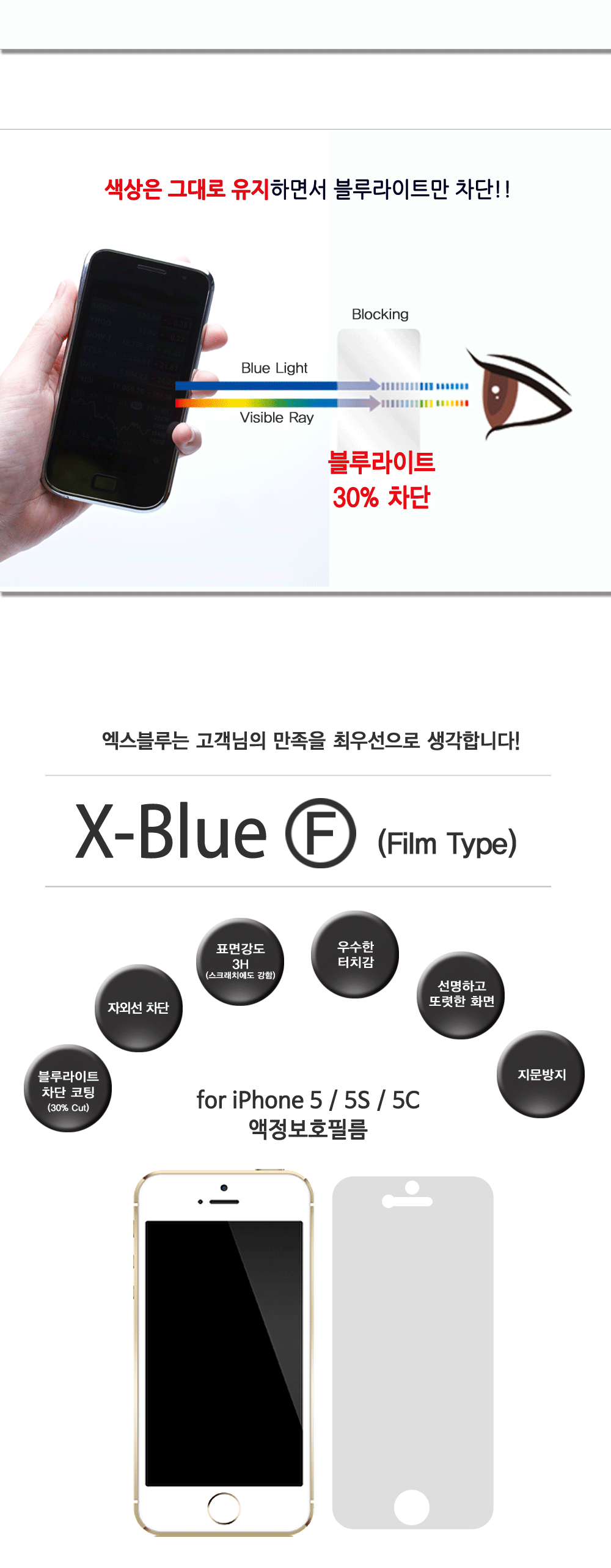 iPhone5_F_11.gif