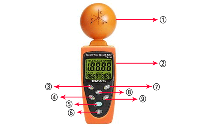 3-Axis-RF-Meter_03.gif