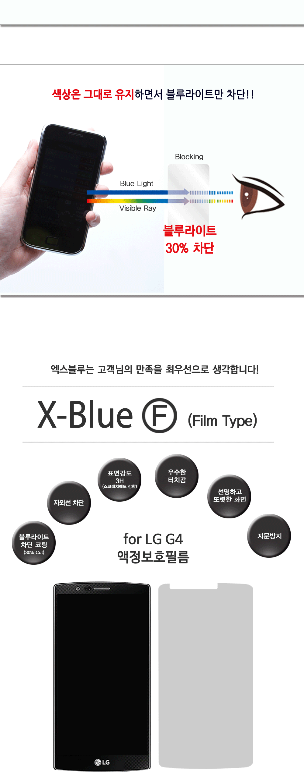 LG_G4_11.gif