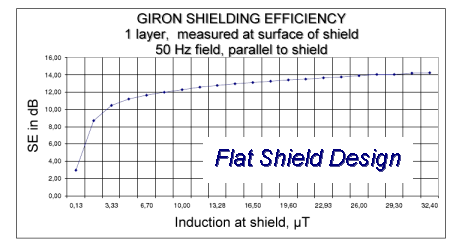 a273gph.gif