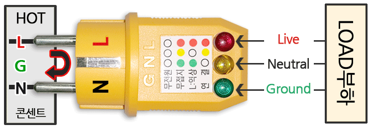 E_tester_05.gif