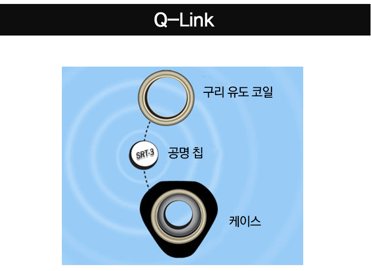 Bracelet_Black-Titanium_02.gif