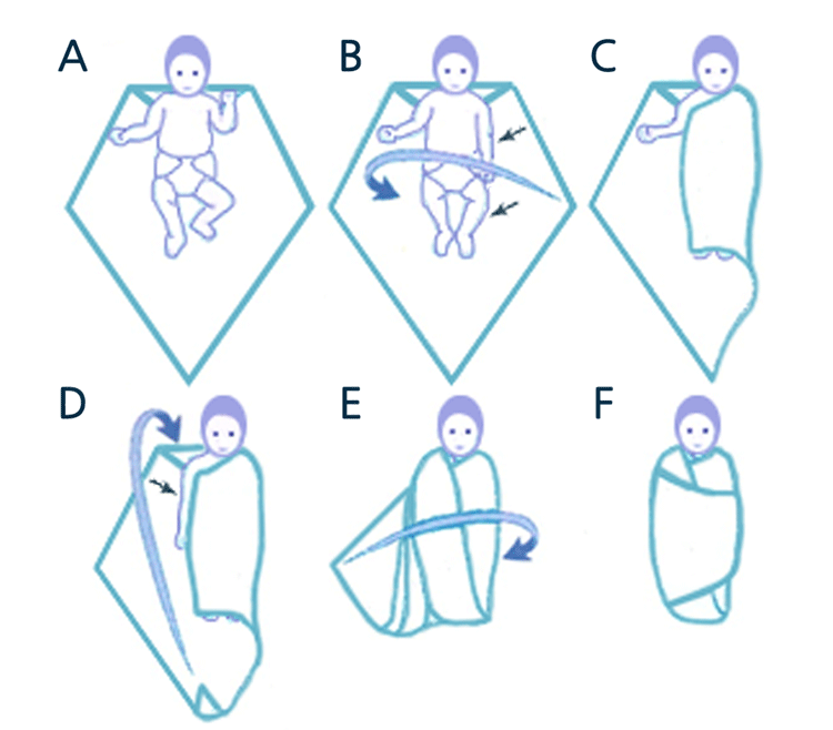 baby_Swaddling_Sheet_07.gif