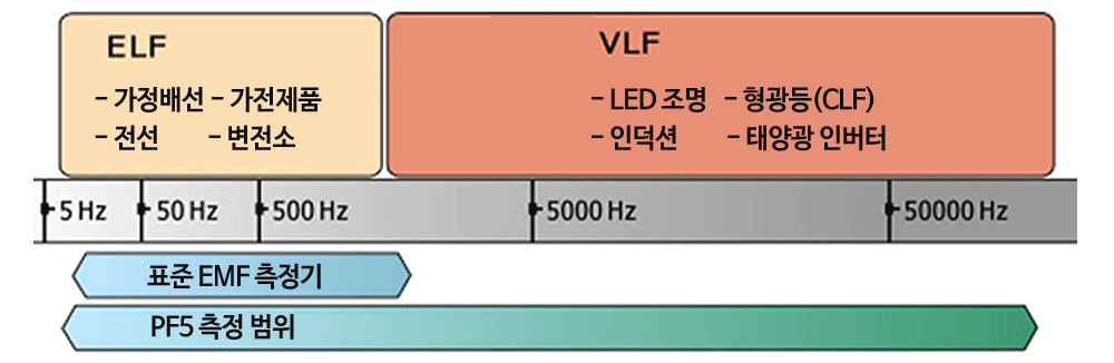 PF5_03.gif
